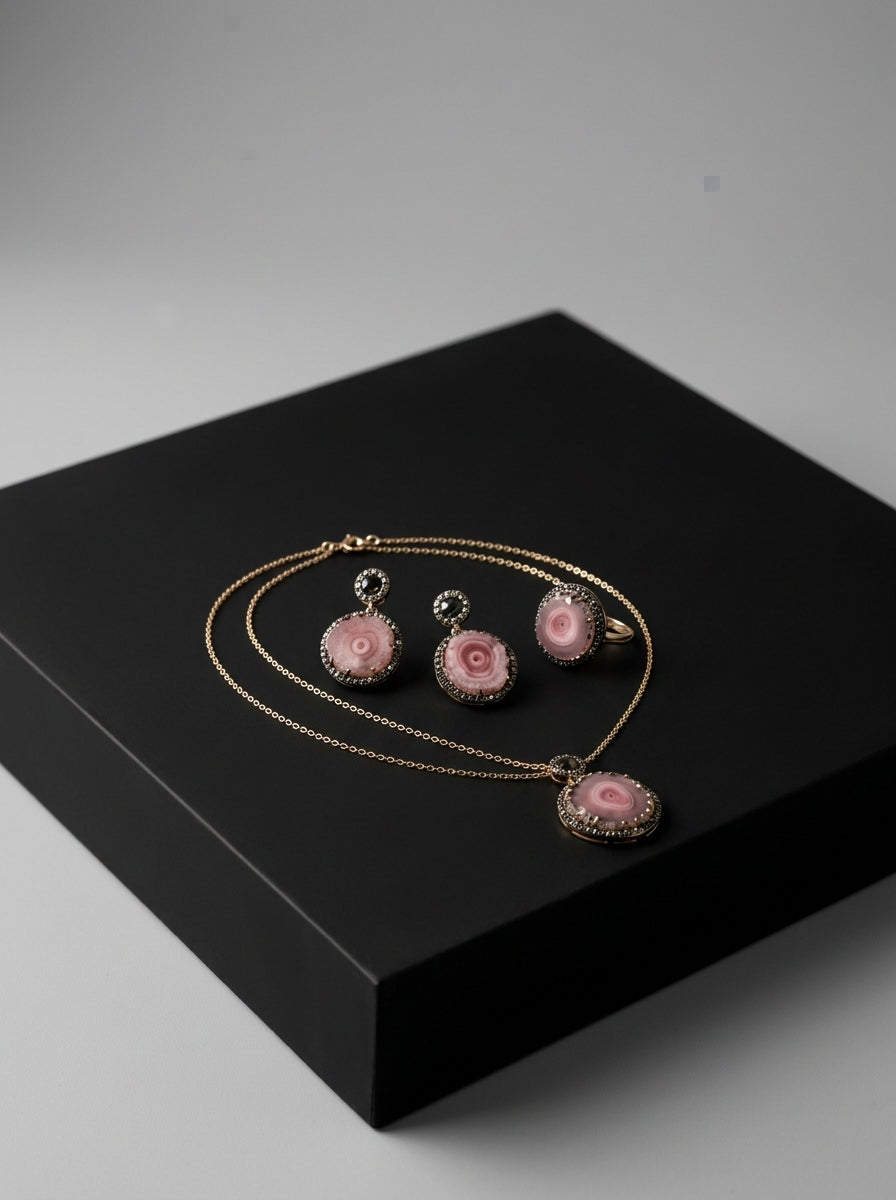 Aurelia Sets